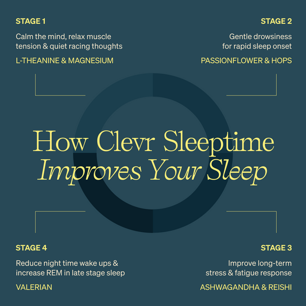 Sleeptime SuperLatte
