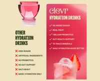 Promotional graphic for Clevr Hydration Drinks on a beige background, showing a pink bottle at top left, a pink product card with text listing benefits, and a glass of iced drink with a strawberry at bottom right.