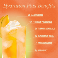 Promotional graphic for Hydration Plus Benefits featuring a glass of iced orange-yellow drink with a lemon wedge on a peach-orange gradient background. White text lists benefits: electrolytes, 1 billion probiotics, 72 trace minerals, real lemon juice, coconut water, and real fruit.