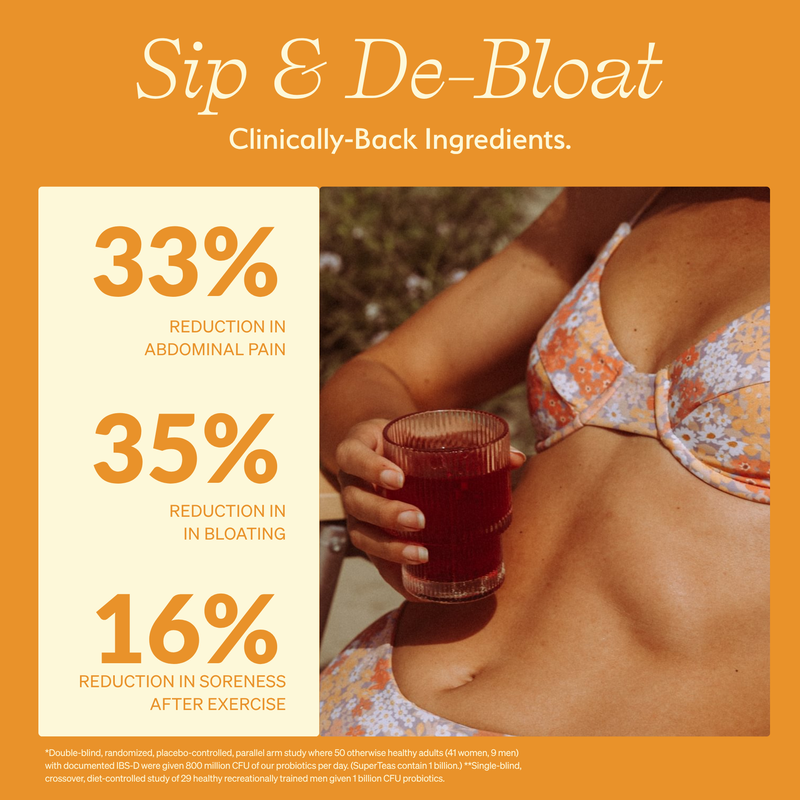 Promotional infographic for 'Sip & De-Bloat' featuring orange and cream text with statistics about reduced abdominal pain, bloating, and soreness after exercise, alongside a photo of a woman holding a glass of dark red liquid.