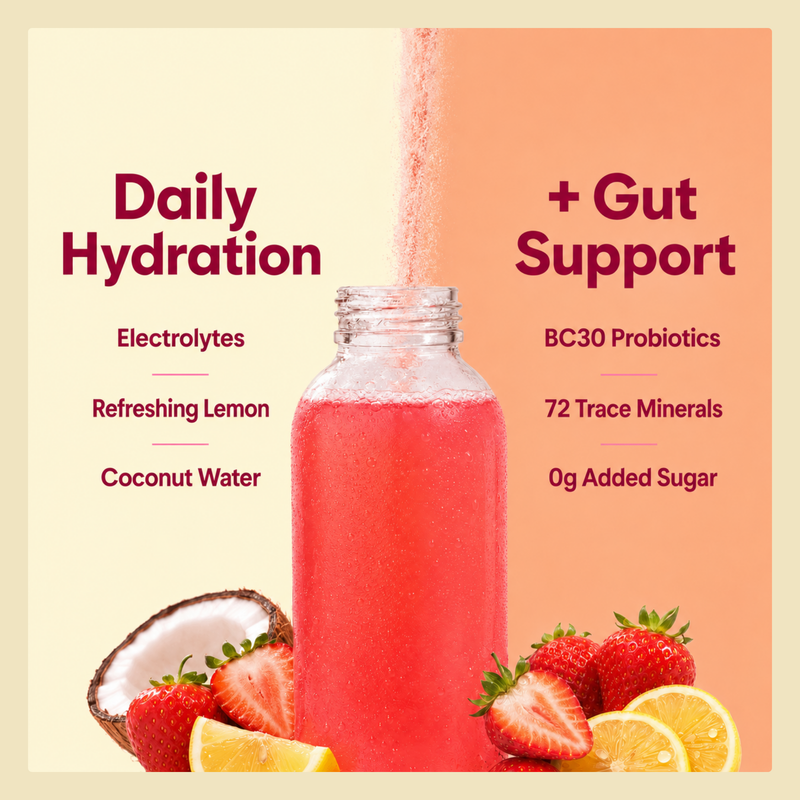 Hydration Starter Kit