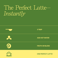 The Perfect Latte Instantly. 3 TBSP. Add Hot Water. Froth or blend. One perfect latte!