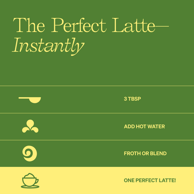 The Perfect Latte Instantly. 3 TBSP. Add Hot Water. Froth or blend. One Perfect Latte.