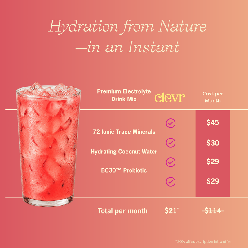 Hydration Starter Kit