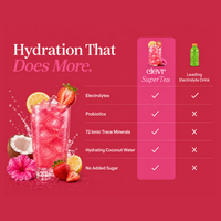 Promotional graphic for Clever Super Tea featuring a pink iced drink with strawberries, lemon, and coconut on a red background, alongside a comparison table highlighting electrolytes, probiotics, trace minerals, hydrating coconut water, and sugar.