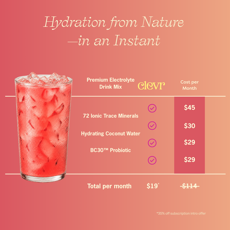 Promotional graphic for Clevr Premium Electrolyte Drink Mix, featuring a glass of pink drink with ice on the left and pricing details for a monthly subscription on a coral gradient background.