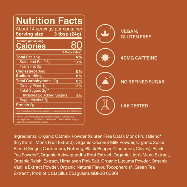 Salted Caramel Chai SuperLatte