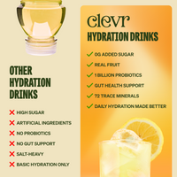 Promotional graphic for Clevr Hydration Drinks on a beige and yellow background. A clear bottle filled with pale yellow liquid is shown at top left, and a glass of the drink with a lemon slice is shown at bottom right.